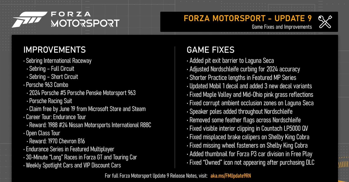 ForzaErwin84's tweet photo. Such a great update! Turn10 has been cooking in the right direction!
#RacingFromHome πππ https://t.co/d8zlH7QmJo https://t.co/rjTiVBHxum