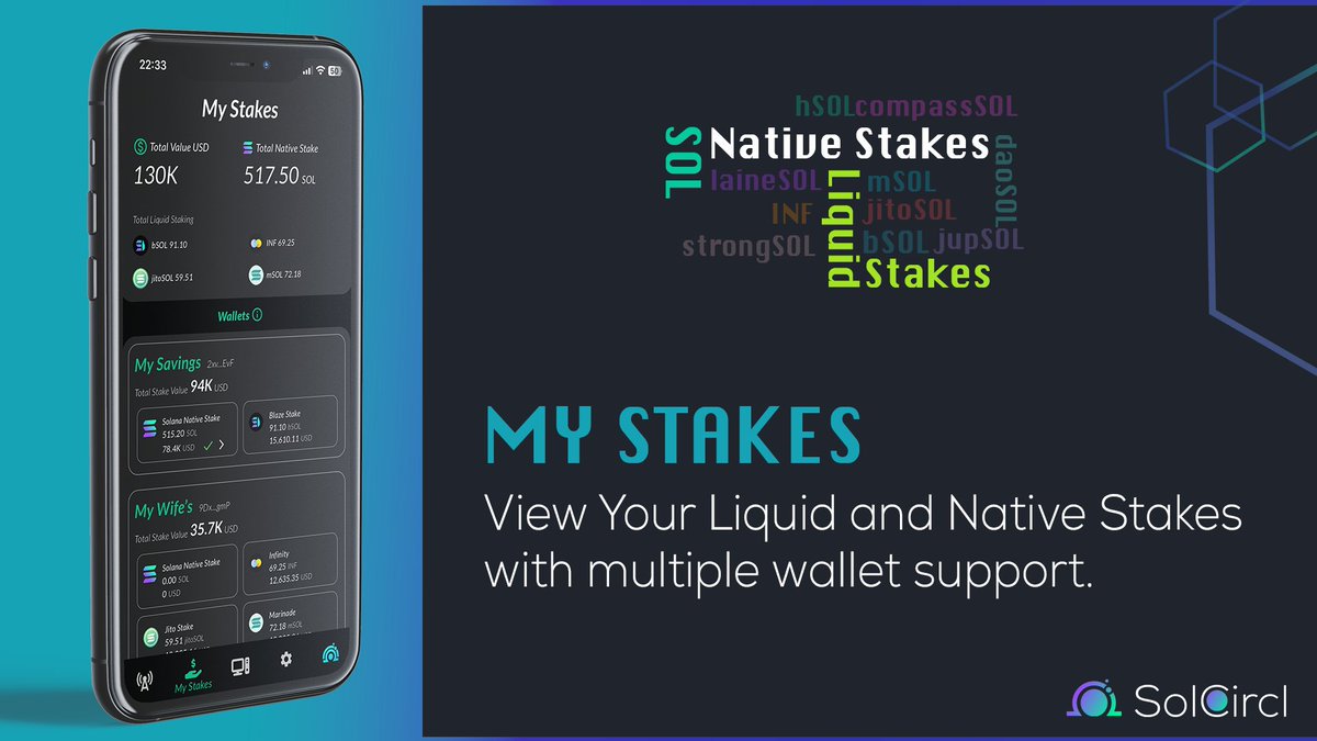 GateOmega's tweet image. 💼 Keep a close eye on your staking portfolio with #SolCircl! Manage multiple wallets, track your liquid and native stakes, and stay on top of your earnings with ease. 📈💰 #CryptoPortfolio #Stakes Check our link tree or search on mobile stores to download.