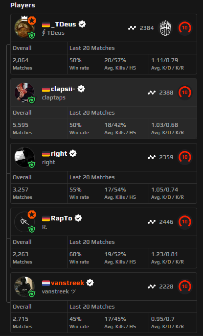 vanstreek tweet media