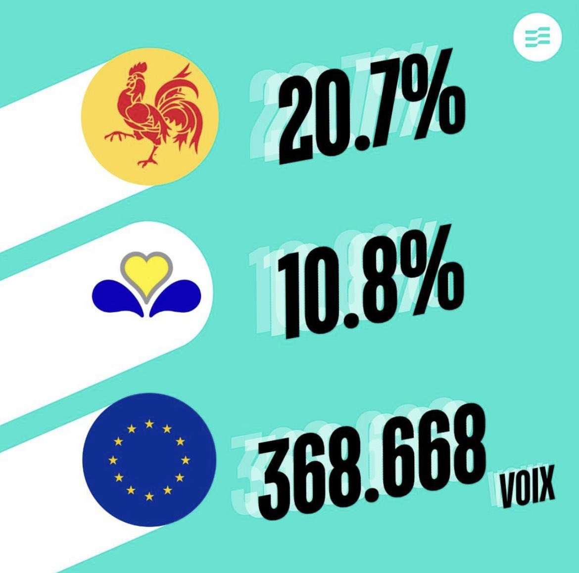 Les Engagés.be - Mouvement participatif tweet media