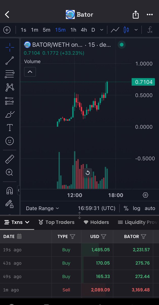 degencallsman's tweet photo. $BATOR today 🐊

NEW ATH HIT $300K MC

7x from my call 😎

Community super bullish on @BasedBator

#Base #Bator https://t.co/CCpUS1znoo