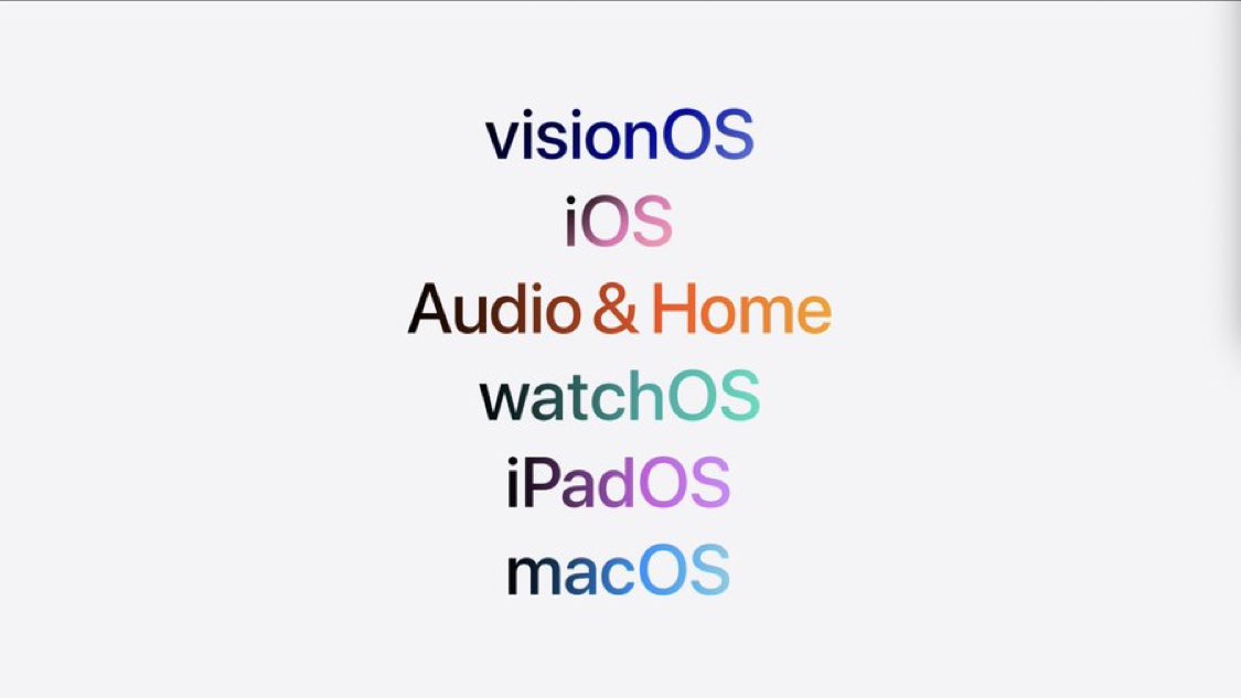 techyped's tweet photo. All the updates we are going to see today #WWDC24 https://t.co/eu5lDaHFmc
