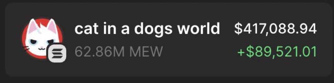 Sending $MEW to my actives 

Drop $SOL address, must follow and retweet