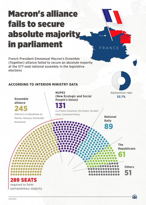 Wow. You can have more than two parties!