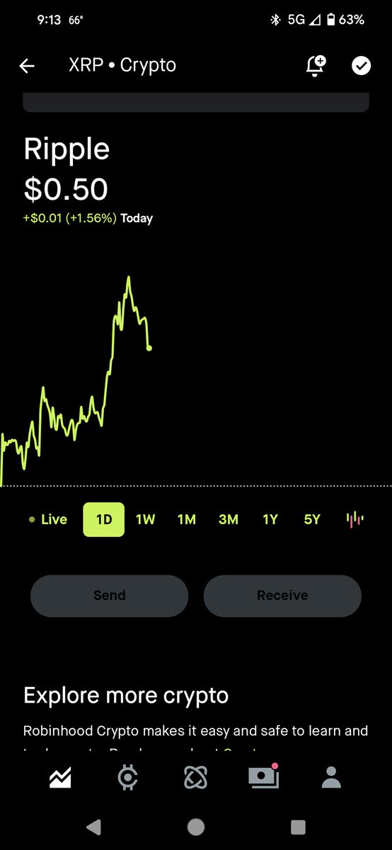 zaxter1670's tweet photo. @BCBacker I wonder if XRP will be listed on Robinhood. They have send and receive buttons now. https://t.co/2nc1bh2DyO