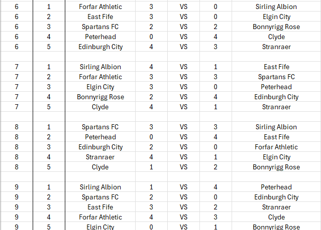 fblsimulator's tweet image. 