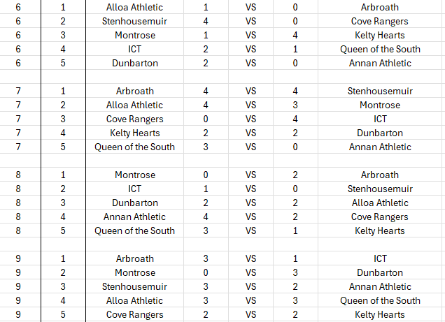 fblsimulator's tweet image. 