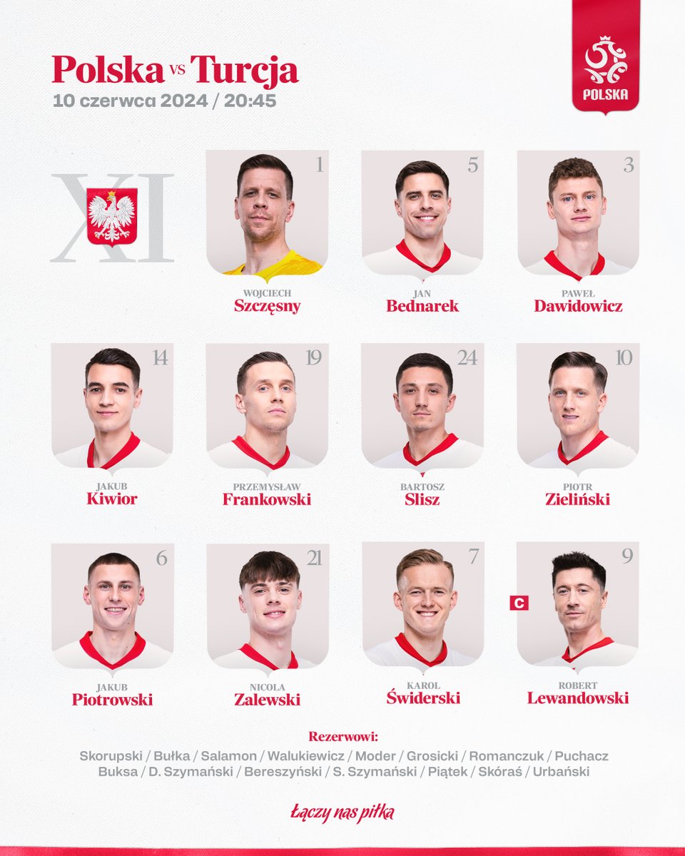 Łączy nas piłka tweet media