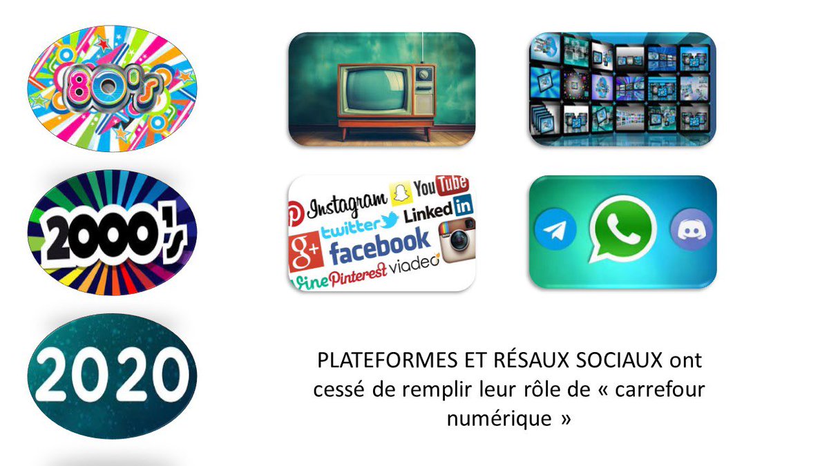 #SIGNAUX24 | Réseaux sociaux, la fin d’une époque ! 

La multiplication des plateformes a impacté leur rôle de carrefour numérique.