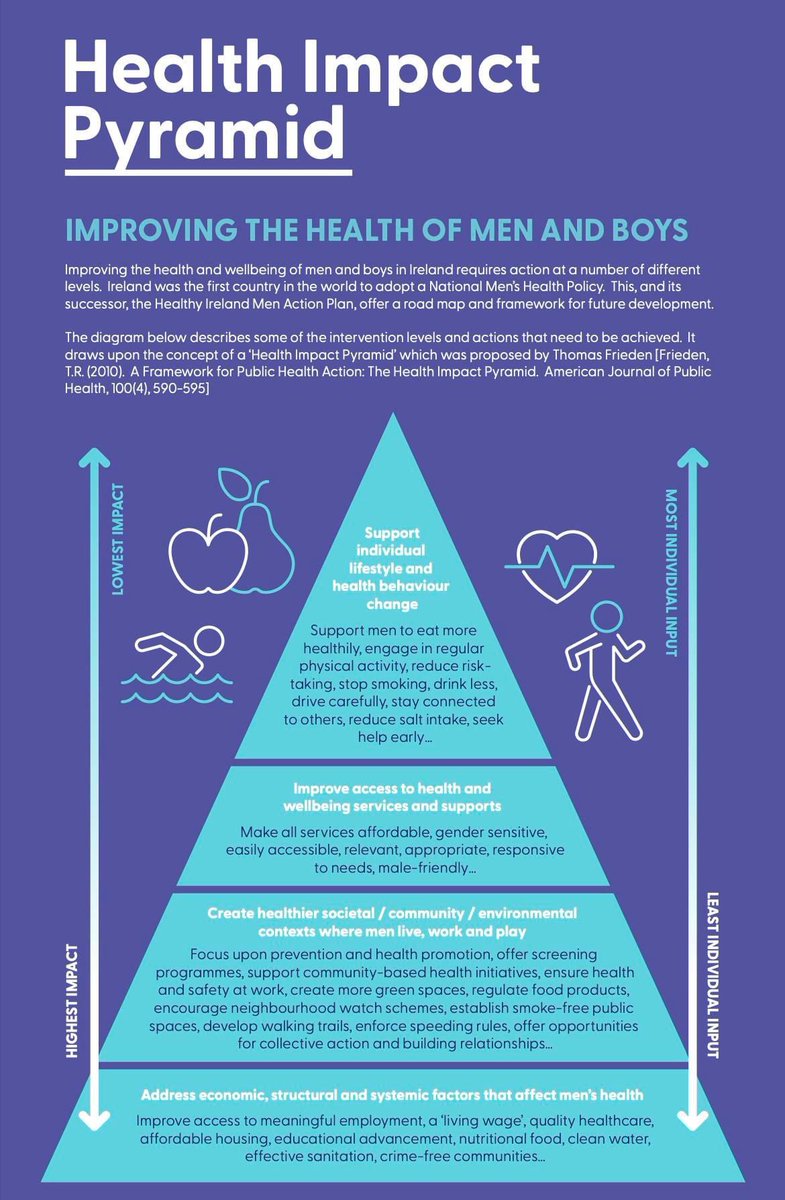 Townmore_'s tweet photo. This #MensHealthWeek 'Know Your Numbers'

Reminder to our team that Townmore is a proud supporter of @WeAreLHCharity which provides access to emotional, physical and financial wellbeing support for all construction workers and their families https://t.co/XlqcpQb5ss