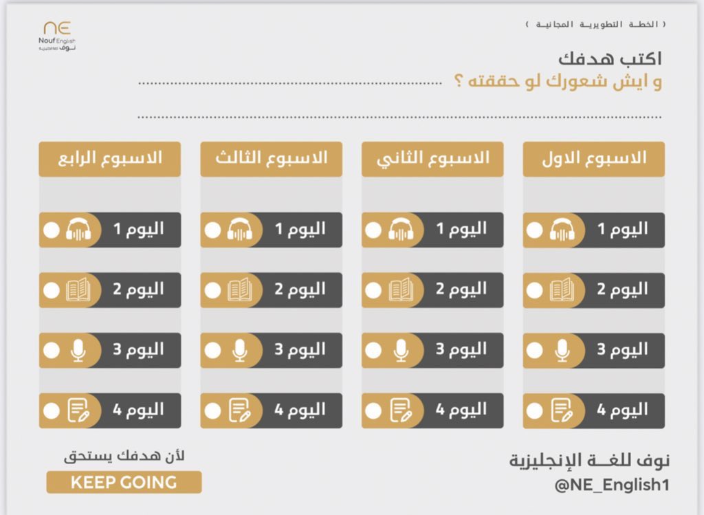 NF_English1's tweet photo. الخطة التطورية الرهيبة 🔥

(مبادرتي مجانيه 🙏🏻)

راح تكون اربع ايام في الاسبوع : 

الأحد: listening 👂🏻 
الاثنين : Reading 📖
الثلاثاء: speaking 🗣️ 
الاربعاء : writing ✍🏻 

لمدة 4 اسابيع وقابله لتمديد باذن الله 👏🏻 https://t.co/6bbtZEgR2t