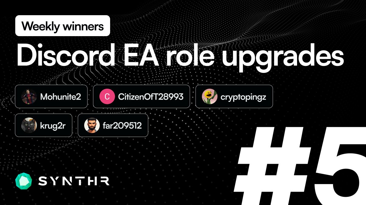 synthr_io's tweet photo. Level up your #Zealy game! 
Week 5 winners just dropped and the EA squad is lit! 🔥 
Upgrade for double syCREDITS! 🎉
#DeFi https://t.co/gmoq1C1E1X