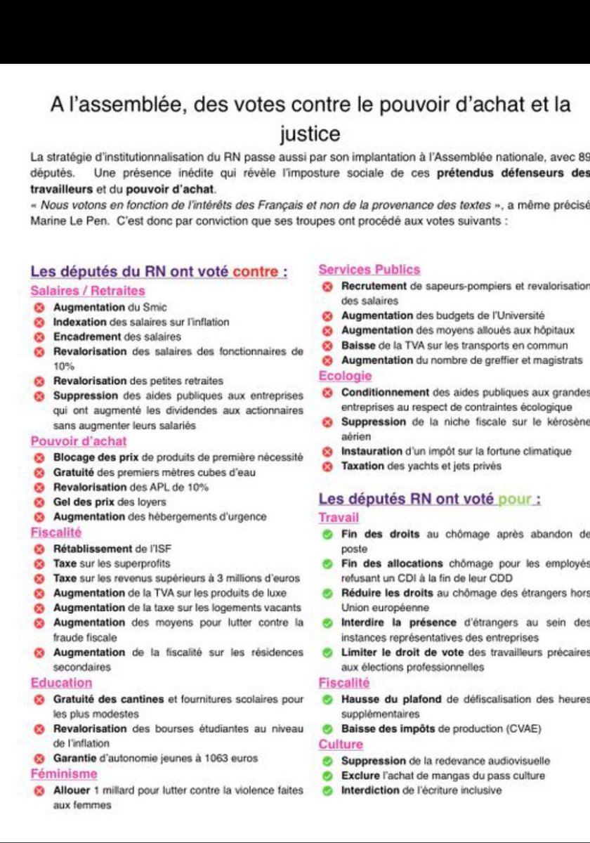 ArnoCat's tweet photo. @Francois_Ruffin Quand je lis ca...mais comment les français peuvent voter RN...comment les retraités pensent que le RN améliorera leur pouvoir d achat,  comment les 18-30 pensent que le RN améliorera leur avenir... la meilleure arme contre le fascime c est le Savoir !!! https://t.co/z27AoFQ5mp