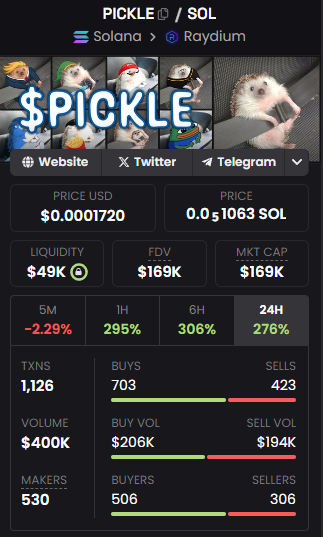 Gifnano's tweet photo. I guess they found out, just shot to over $400k mcap..

One to watch.

$CARL $pickle https://t.co/8JSuLUunRy