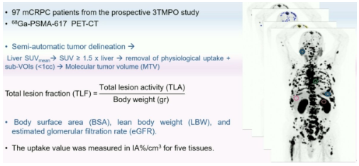 urotoday's tweet photo. The tumor sink effect on PSMA-PET/CT in metastatic #ProstateCancer and its implications for PSMA-RLT: Insight from the #3TMPO study. Presentation by Atefeh Zamanian, PhD @CRC_ULaval. #SNMMI24 written coverage by @RKSayyid @UofT > https://t.co/J1h4JrD6Yd @SNM_MI https://t.co/eIB1Q6Ccv3