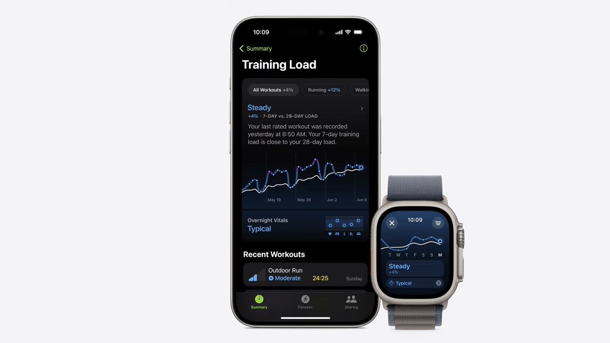 Mrtechauditor's tweet image. Next is #WatchOS8

- Customized training based on your workout
- Pause day for your rest days
-  Translate on watch
- Overnight Vitals
- Double Tap API (hey @Starcommander10 )
- Live Activities
- Pregnancy updates
