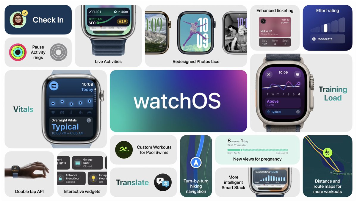 Basic Apple Guy tweet media