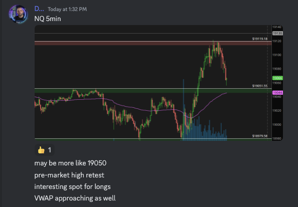 Desi_Trade's tweet photo. The Before & After #BreakRetest #TTL https://t.co/YHGWfFxV08