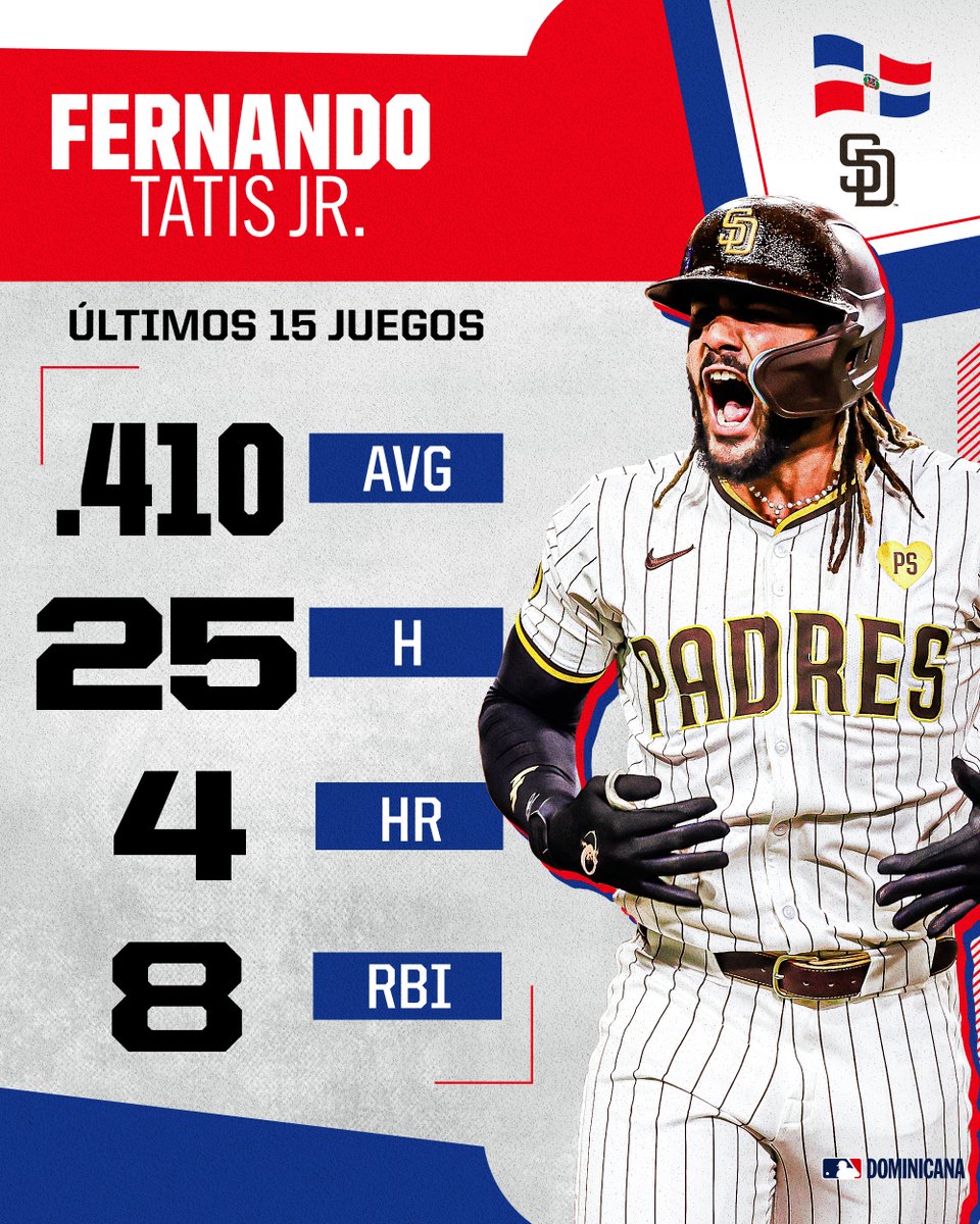 El Niño y su racha activa de al menos un hit en los últimos 15 juegos. 🔥
