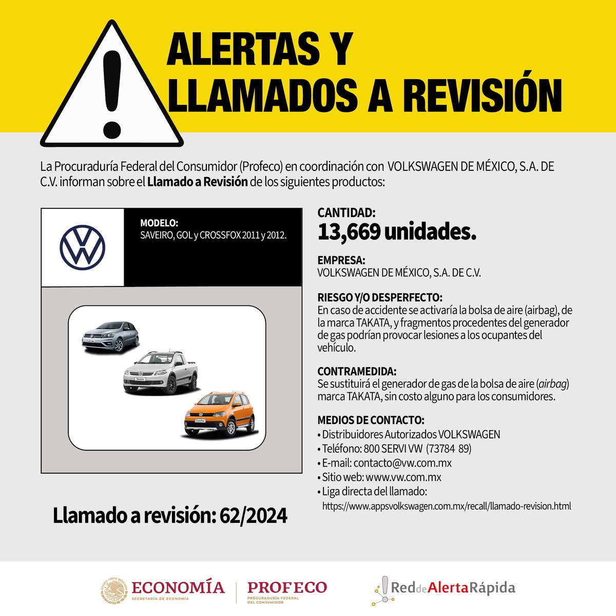 RdelConsumidor's tweet photo. 🚨 #AlertaRápida @Volkswagen_MX ha detectado la siguiente situación de riesgo en sus vehículos #Saveiro, #Gol y #Crossfox años 2011 y 2012. https://t.co/B5b240AjJj
