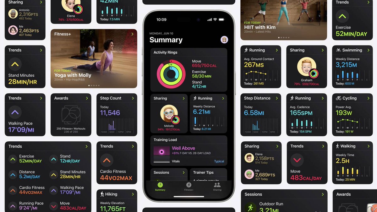 Mrtechauditor's tweet image. Next is #WatchOS8

- Customized training based on your workout
- Pause day for your rest days
-  Translate on watch
- Overnight Vitals
- Double Tap API (hey @Starcommander10 )
- Live Activities
- Pregnancy updates