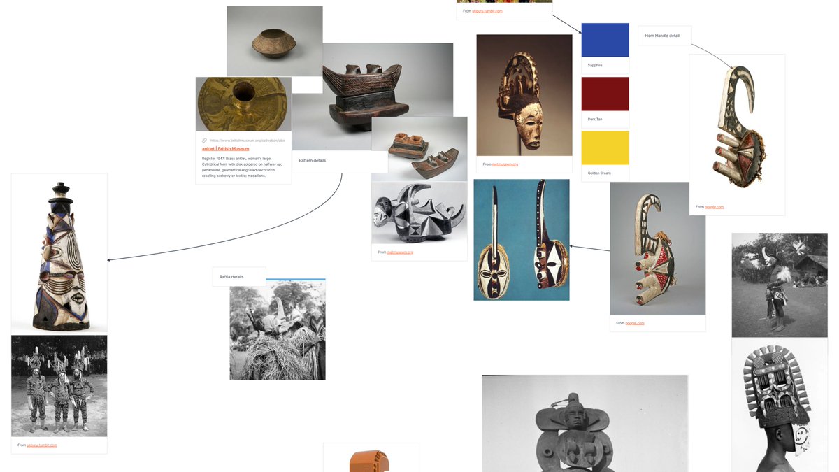 Ideation on a project is alway where I come alive

🖼️ Mood Boarding - Works on VR (Vessel Reality) and Igbo modernity