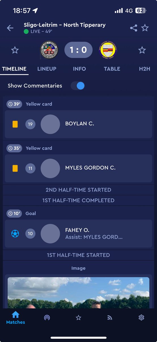 Sligo Leitrim Soccer tweet media