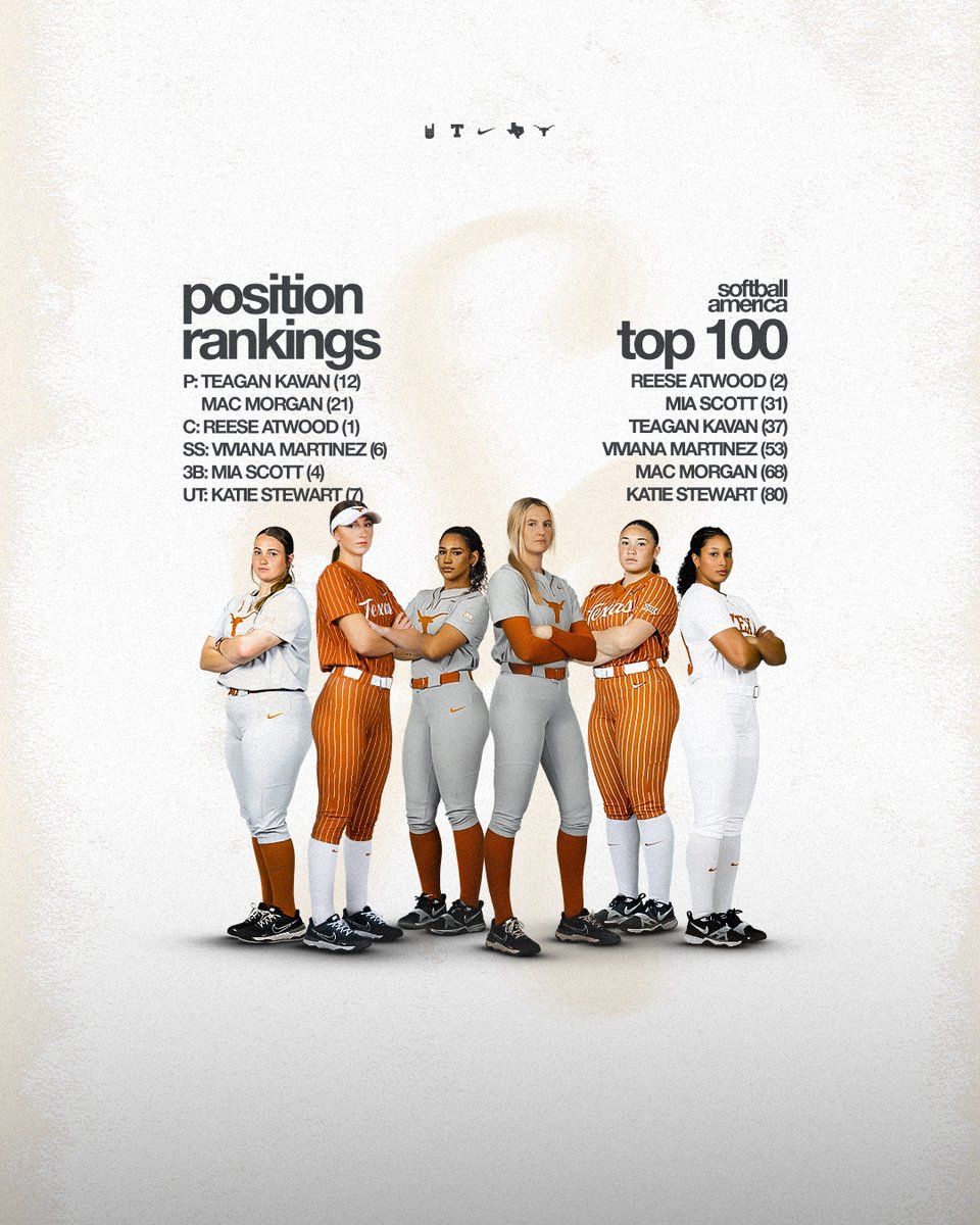 Texas Softball tweet media