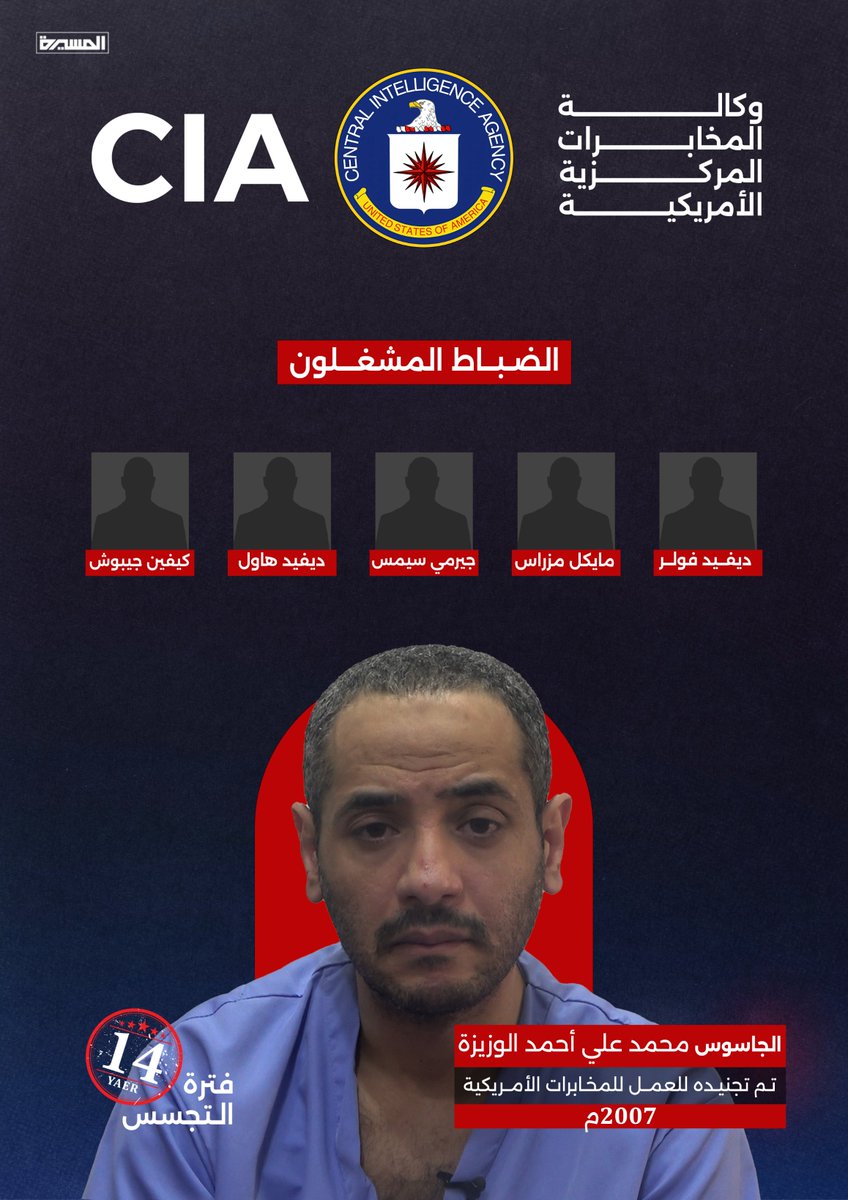 البطاقة التعريفية للجاسوس محمد الوزيزة ..
#شبكة_التجسس_الأمريكية_الإسرائيلية
#AmericanIsraeliSpyNetwork