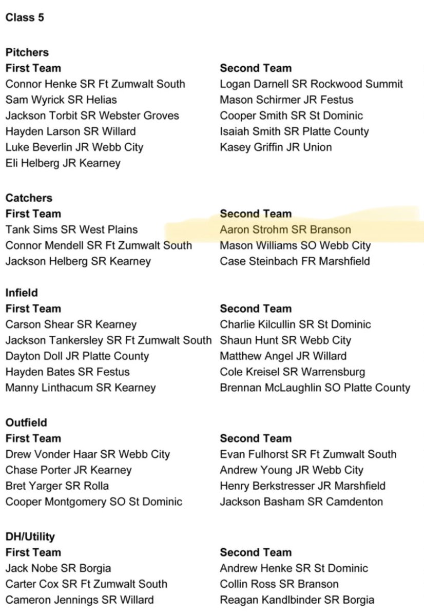 Blessed to be named 2nd Team All State alongside my guy <a href="/Collin2Ross/">Collin Ross</a> !
<a href="/bransonbaseball/">Branson Pirate Baseball</a>