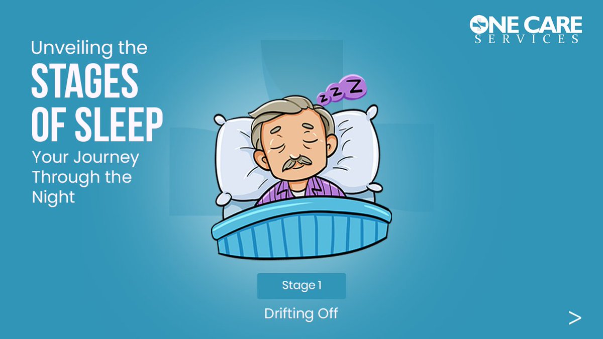 ONECARESERVICES's tweet photo. Embark on a Journey Through the Night: Understanding the Stages of Sleep. From Light Slumber to Deep Dreaming, Explore the Intriguing World of Rest. 🌙💤 #SleepJourney #REM #NREM #Birmingham #Westmidlands #UK https://t.co/FSwMihotcs