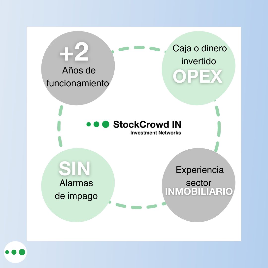 StockCrowd IN (anteriormente Grow.ly) tweet media