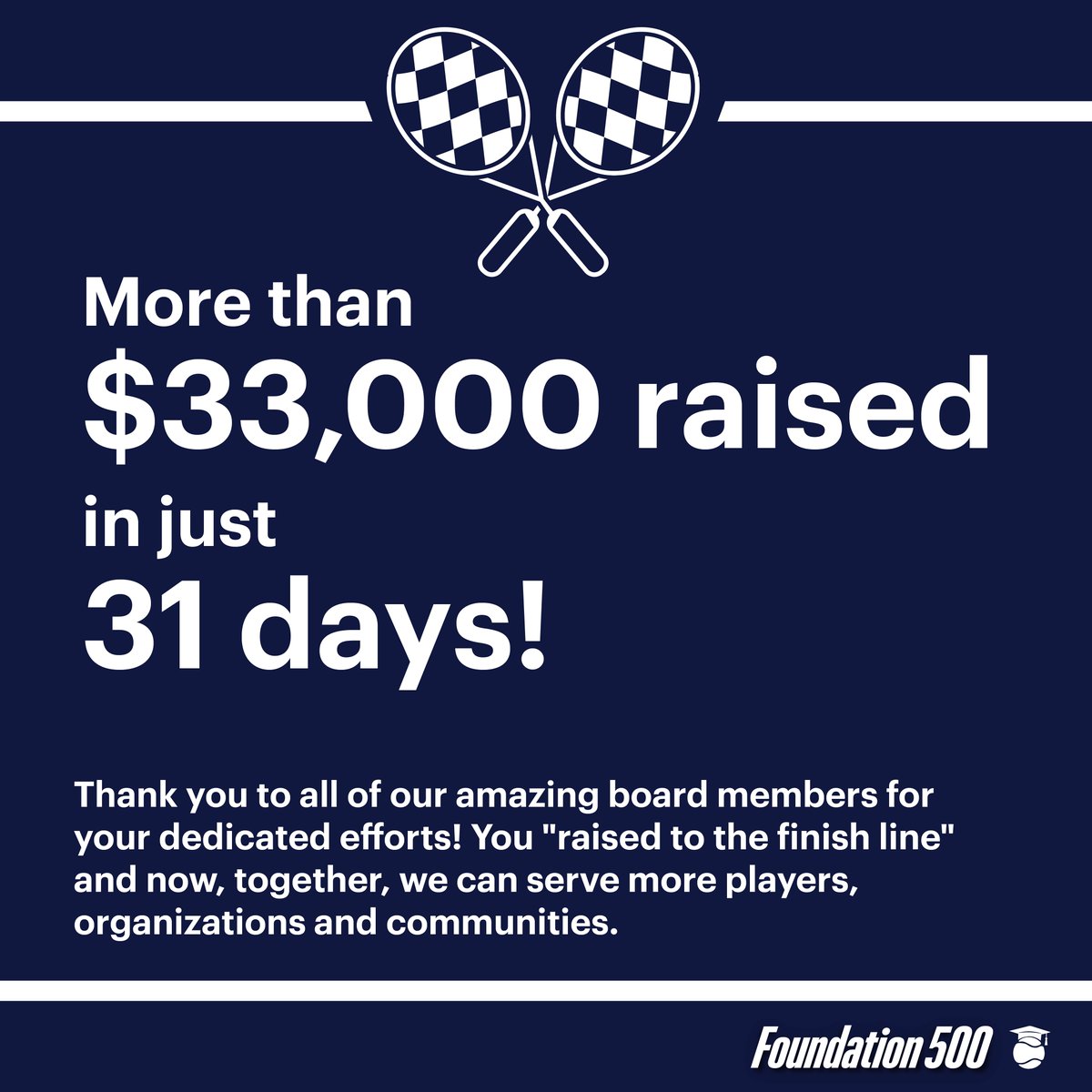 USTA Midwest Tennis & Education Foundation tweet media