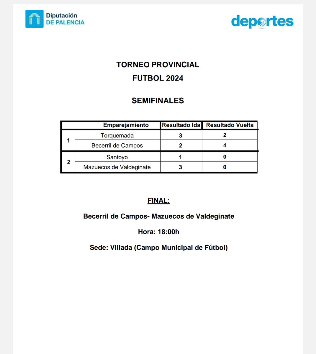 Mazuecos_CF's tweet photo. 📆SEMIFINAL-VUELTA📆

🏟 @Mazuecos_CF 0 Santoyo 0

📃Partido con pocas ocasiones, que acaba con empate y nos sirve para pasar a la final del Torneo tras la victoria de la ida💪🏽💪🏽

💪🏽Goles
🤷🏽‍♂️

Patrocinadores🫶
Cafe-Bar Nuevo Arenas🍔🍻
Gestoría Revilla📃

#VamosMazu💜💛 https://t.co/Lk2vmjJza5