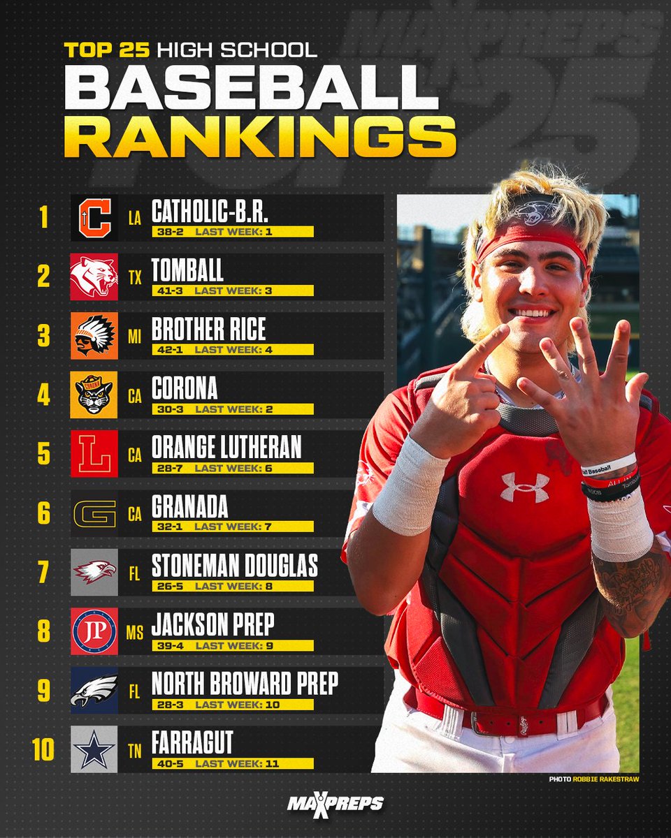 MaxPreps tweet media