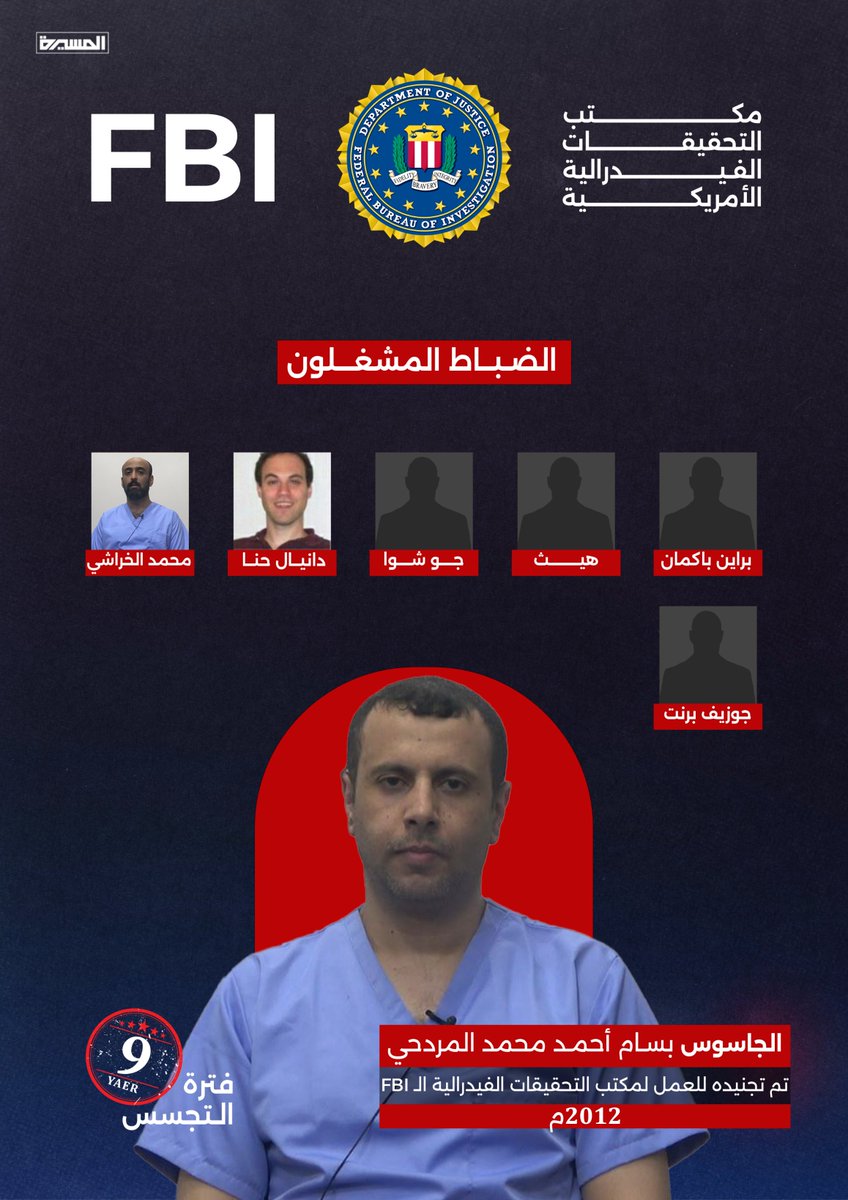 البطاقة التعريفية للجاسوس بسام المردحي ..

#شبكة_التجسس_الأمريكية_الإسرائيلية
#AmericanIsraeliSpyNetwork