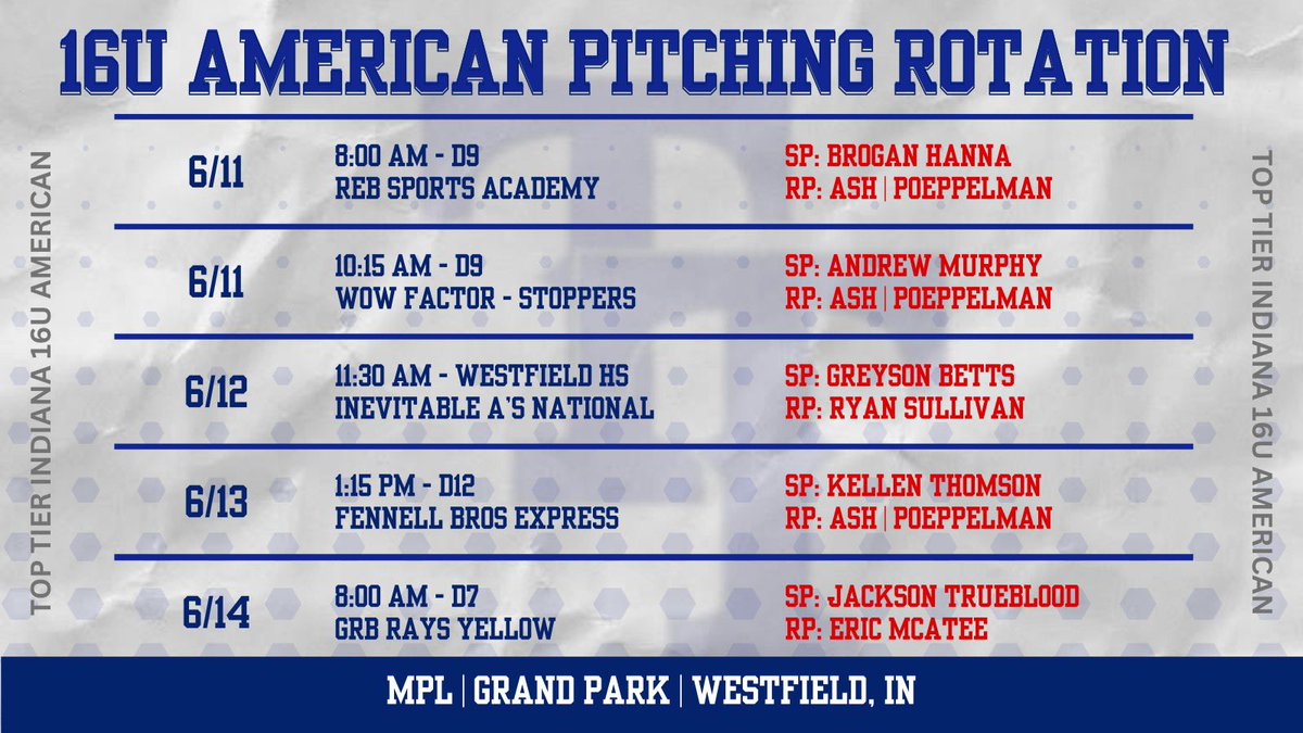 Pitching Rotation for MPL

<a href="/Bullpenevents/">Bullpen Tournaments</a>