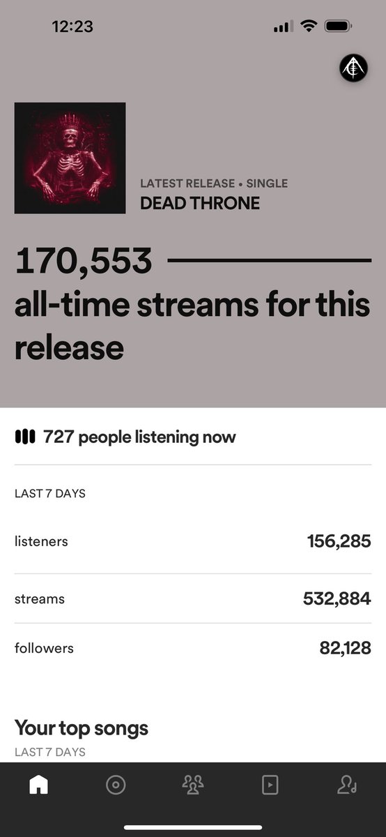 Almost exactly 1 year ago today, this is where Arankai stood. I wish there was a way to describe how this feels, but nothing will do it justice. From the very foundation of my being - thank you for listening, and thank you for being here ❤️ ILY3K