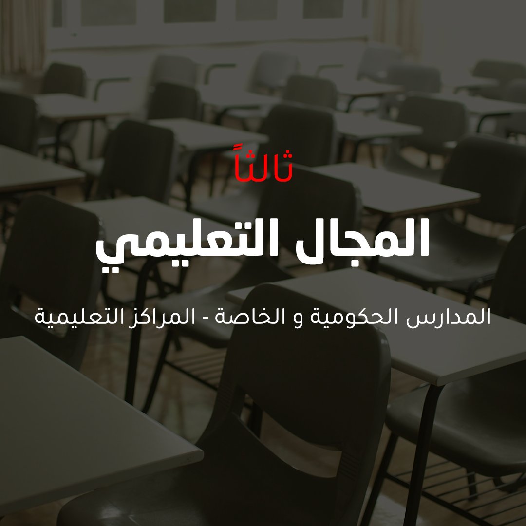 1MoathAlharthi's tweet photo. وظائف علم الاجتماع والخدمة الاجتماعية

اصدقائي الباحثين الاجتماعيين #علم_الاجتماع
والاخصائيين الاجتماعيين #الخدمة_الاجتماعيـة
من خلال هذا الثريد سأستعرض لحديثي التخرج:
 
- أهم المجالات الوظيفية للتخصصات الاجتماعية
- أبرز الدورات التي ستزيد من قوة السيرة الذاتية
- مصادر الاستعداد للاختبارات والرخص المطلوبة 

اولا: المجال الصحي
المجال الصحي يشمل جميع المستشفيات والمراكز الصحية
وايضاً مراكز تقديم الاستشارات والتأهيل الاجتماعي والنفسي
وجميع ما ذكرناه سابقاً يتطلب توافر وثيقة مزاولة مهنة، والجهة
المخولة بإعطاء الوثيقة، هي الهيئة السعودية للتخصصات الصحية @SchsOrg.

وشروط الحصول عليها: 

- ان يكون هنالك خبرة وإثبات لمزاولة المهنة ويعفى منها 
  حديث التخرج من لم يمر على تخرجه اكثر من سنة
- بالإضافة الى دفع رسوم التقديم وتبلغ 700 ريال تقريباً
- رابط التقديم: https://t.co/VIzHczkmae  

ثانياً: المجال العسكري والامني
وزارة الدفاع - وزارة الداخلية ( الامنية) - وزارة الحرس الوطني 
و غالباً ما تطلب درجة في اختبار القدرات العامة للجامعيين
بالإضافة الى اجتياز اختبار التخصص الذي تقدمة نفس الجهة.

 اهم المصادر للاستعداد للاختبار:
- اختبار قياس: https://t.co/Uo29XHz3Bf
- اختبار التخصص: https://t.co/630xcXWEZz

ثالثا: المجال التعليمي
المدارس الحكومية والخاصة ومراكز التأهيل ومن اهم شروطها
توافر درجة في اختبار الرخصة المهنية بشقيها الخاص والعام
بالإضافة الى توافر درجة في اختبار القدرات العامة للجامعيين.

 اهم المصادر للاستعداد للاختبار:
- اختبار القدرات العامة للجامعيين: https://t.co/Uo29XHz3Bf
- اختبار الرخصة: https://t.co/630xcXWEZz