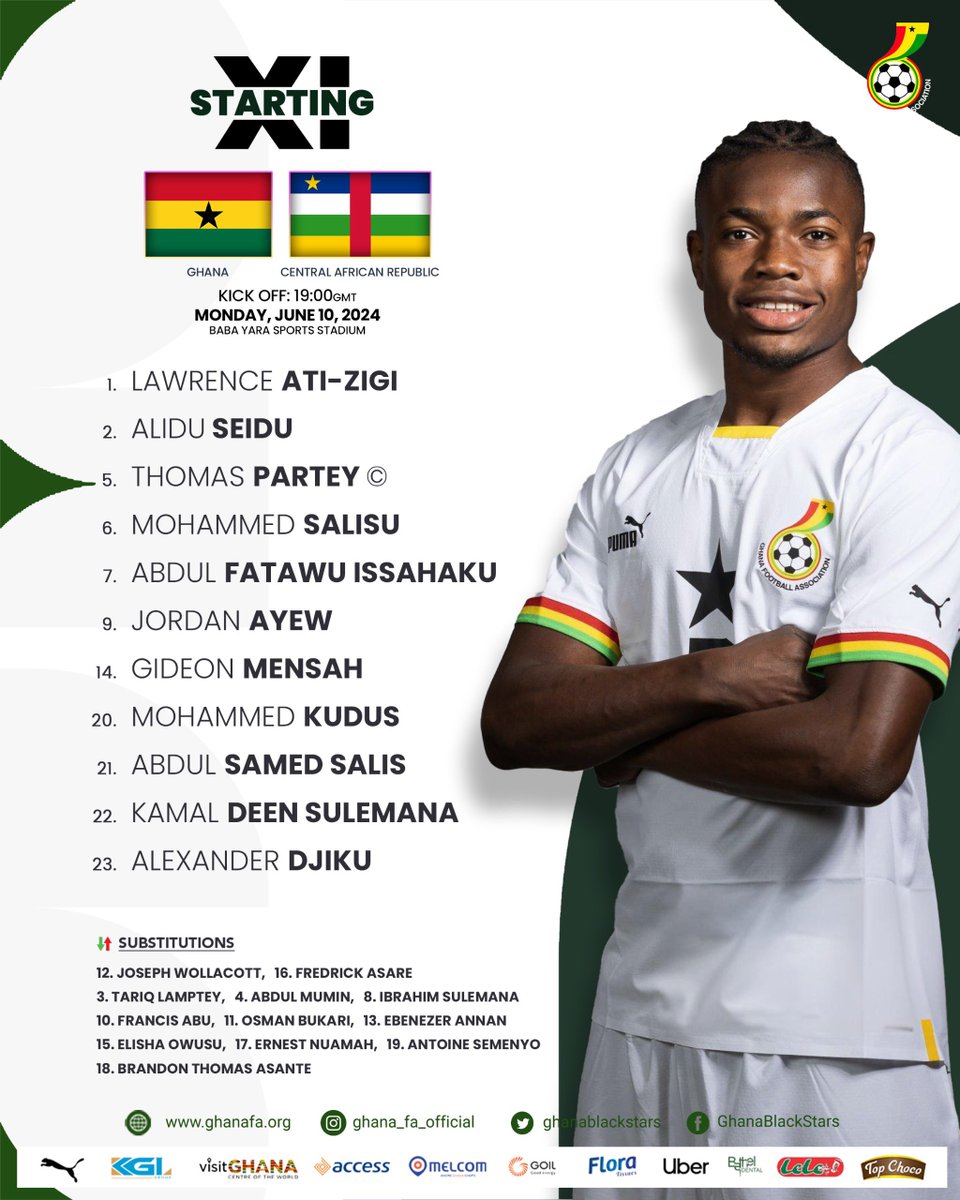 GhanaBlackstars's tweet photo. 📝 𝗧𝗘𝗔𝗠 𝗡𝗘𝗪𝗦 🚨

Head Coach Otto Addo makes 3️⃣ changes to the team that beat Mali, with Jordan Ayew, Kamaldeen Sulemana and Abdul Fatawu Issahaku replacing Antoine Semenyo, Ernest Nuamah and Tariq Lamptey. 

🇬🇭 vs 🇨🇫

#BlackStars | #FIFAWCQ | #GHACAR https://t.co/e8e5J5MMv5