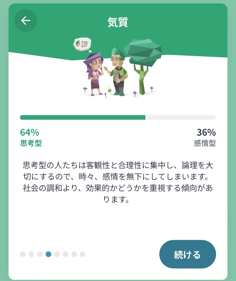 *❀きょん❀٭ @つくしんぼ : 鮎もち大好き tweet media