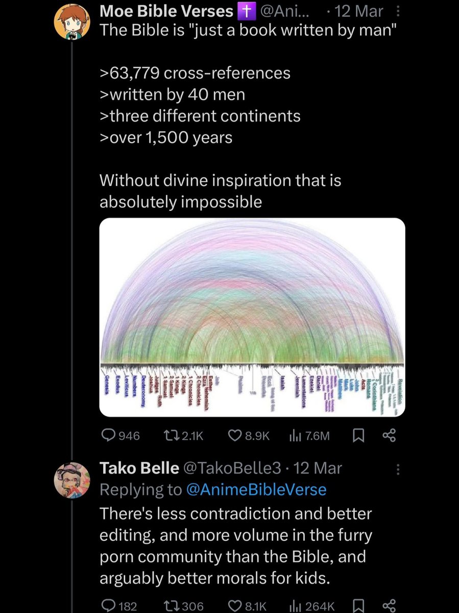 totally_search's tweet photo. "Showing p*rn has better morals" https://t.co/SAbNKXhIlS