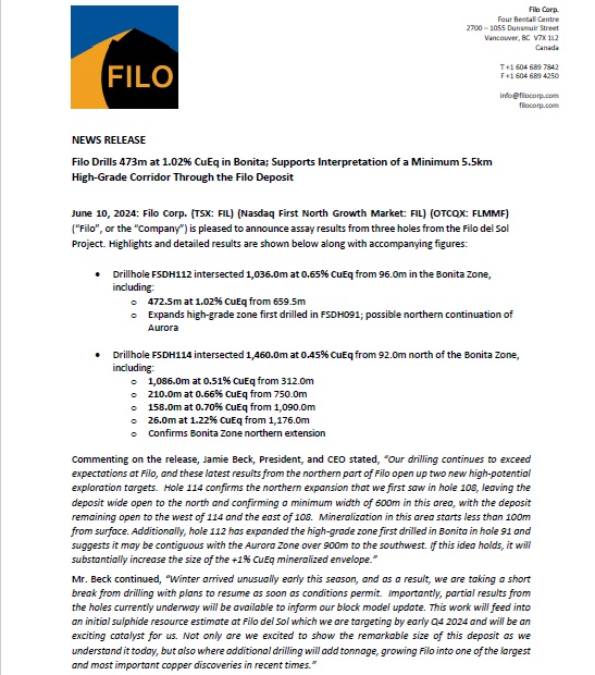 Filo Drills 473m at 1.02% CuEq in Bonita; Supports Interpretation of a Minimum 5.5km High-Grade Corridor Through the Filo Deposit.

Read the News Release: filocorp.com/news/

$FIL.TO
#FILyourboots