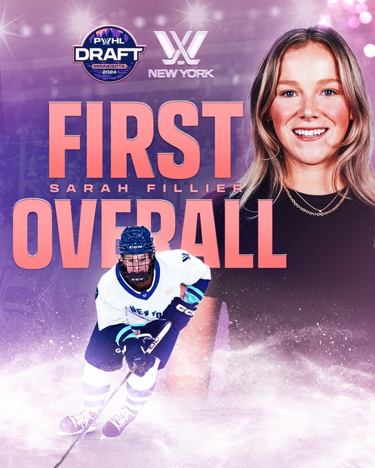 Graphic announcing Sarah Fillier as the First Overall draft pick. There are the PWHL Draft Logo and PWHL New York logos on the top of the graphic. On the right side of the graphic there is a headshot cutout of Sarah Fillier.
The center of the graphic features text that reads:
"First
Sarah Fillier
Overall"
On the bottom on the graphic is an action photo cutout of Sarah Fillier in New York's away uniform.