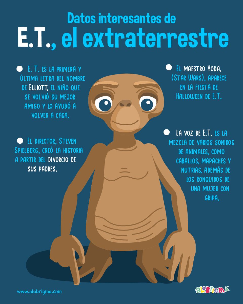 En un día como hoy, pero de 1982, se estrenó una de las películas más taquilleras de todos los tiempos: “E.T., el extraterrestre". Te compartimos algunos datos interesantes de esta historia de amistad entre Elliott y su entrañable amigo alienígena.

#ET #ElExtraterrestre #Films