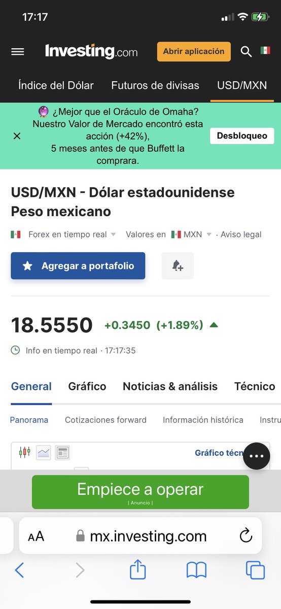 Por más que “fingen”sobre las reformas constitucionales de AMLO no logran calmar a los mercados . Yo creo que ya recularon pero sigue la incertidumbre .