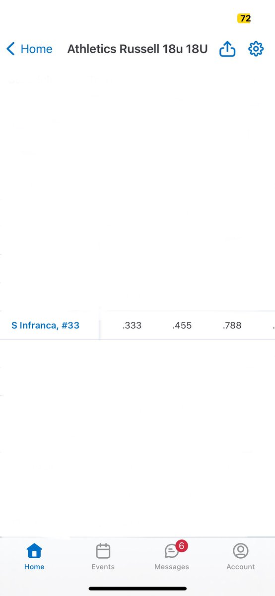 Sophia Infranca - 2025 tweet media