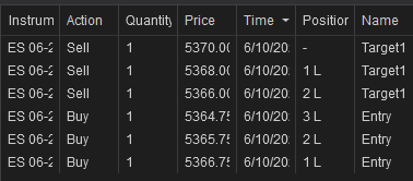 the_sageft's tweet photo. Patience paid.
$ES_f
#KISSchart https://t.co/mjZmrmxz4B