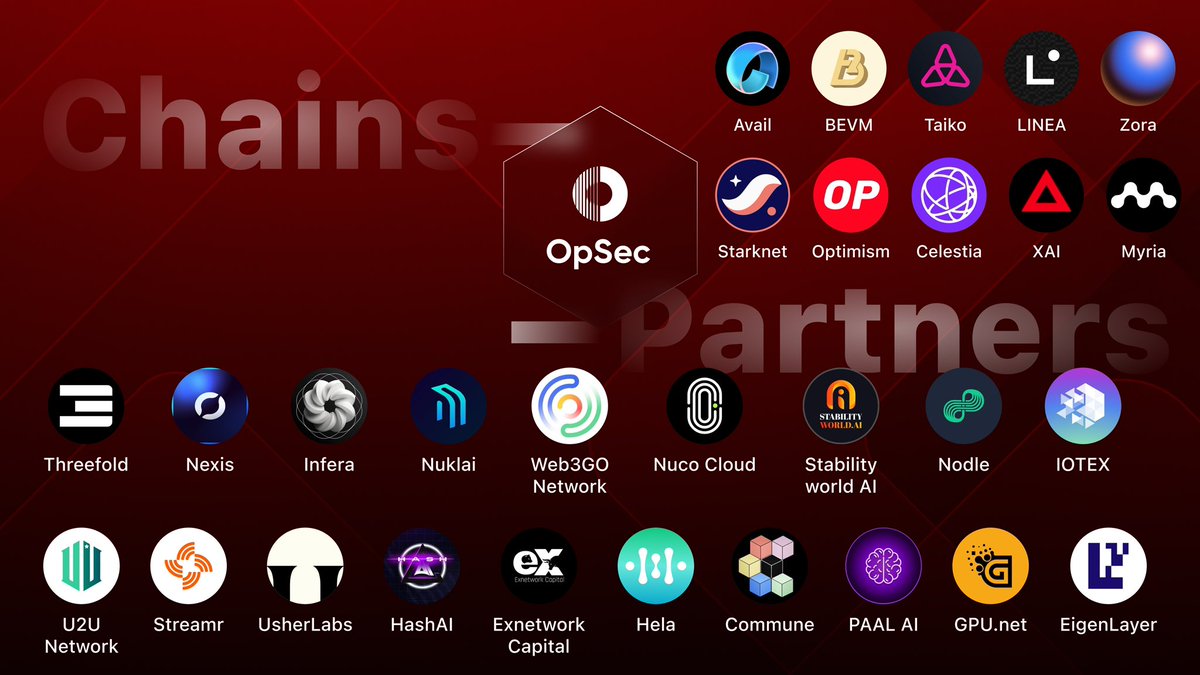 I BOUGHT a BIG BAG of $OPSEC <a href="/OpSecCloud/">OpSec</a>. 

$OpSec is a privacy-focused network dedicated to making operations on the cloud very seamless and efficient. OpSec decentralized cloud solutions range from high level nodes, light speed router devices, GPUs and hosting services.

In