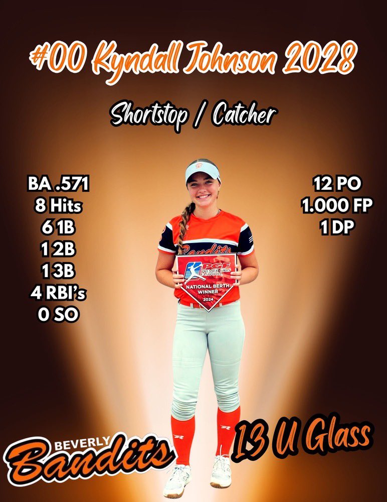 Kyndallj28's tweet photo. My team earned a bid to the 2024 PGF Nationals! I had a great weekend at the plate and in the field. Here are my stats and some highlights!@ExtraInningSB @PGFnetwork @BrenttEads @CoastRecruits @UKCoachLawson @D1Softball @LSUsoftball @LalondeSoftball @LegacyLegendsS1 @BethTorina https://t.co/WKEGUazJwi